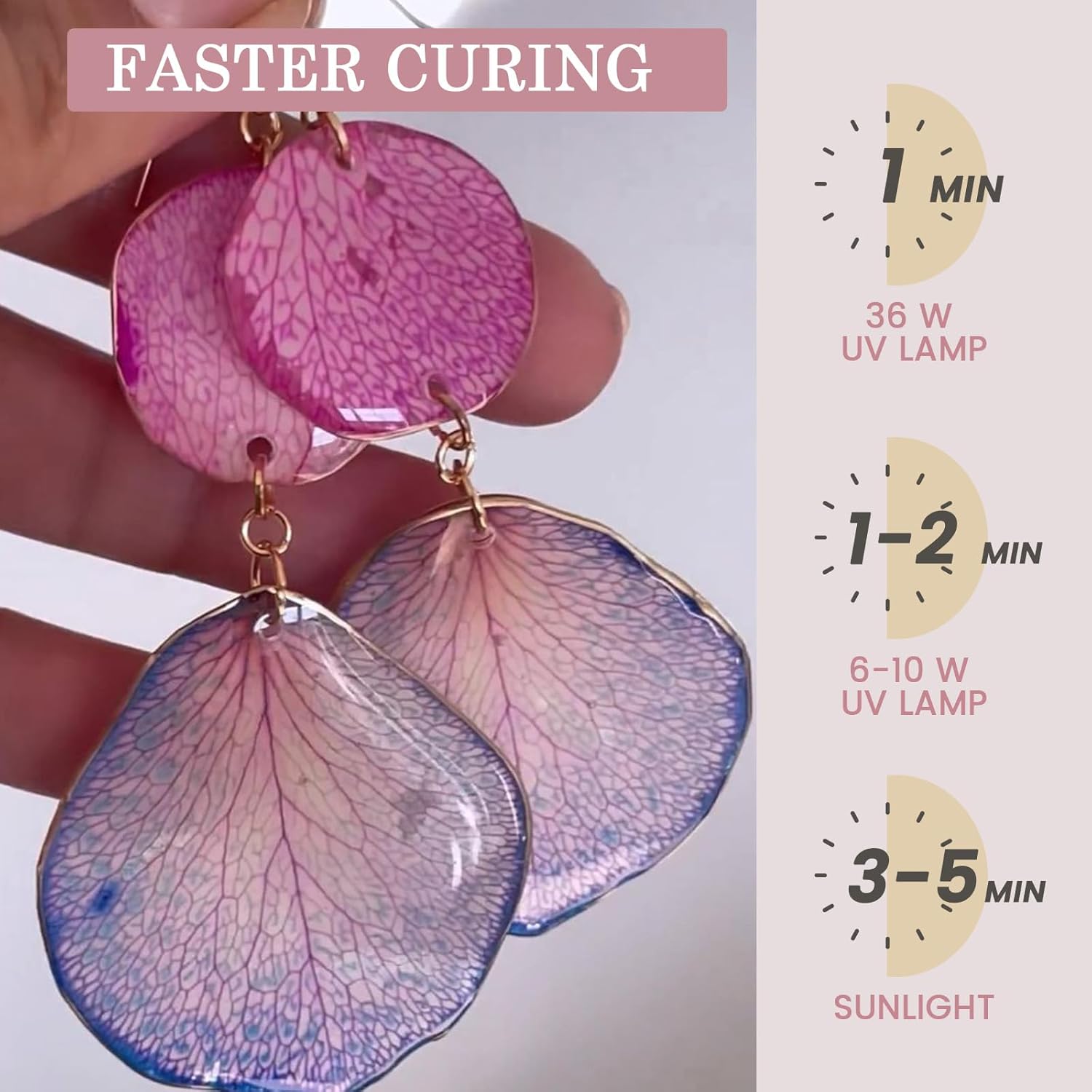Resina Epóxi Ultravioleta Tran - Uv Resin Clear Hard avaliação e preço
